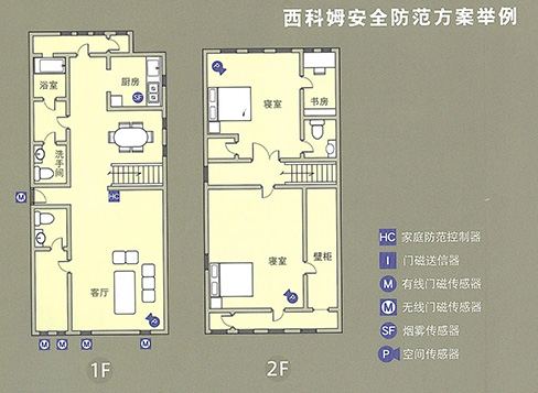 安防設(shè)計